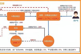 勇士官方：球队将特雷斯-杰克逊-戴维斯下放至圣克鲁兹勇士